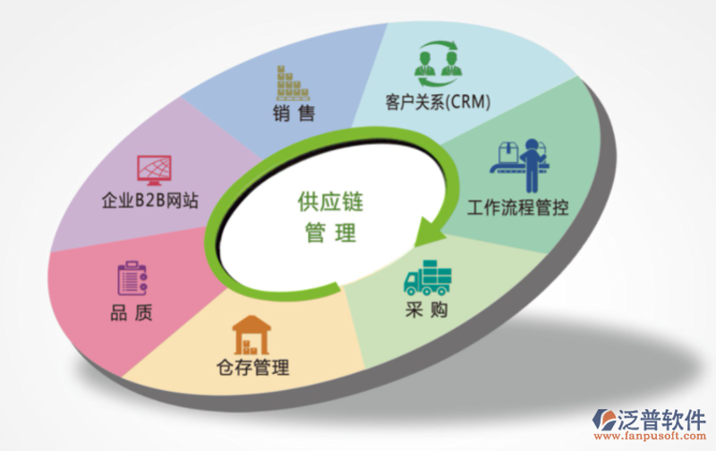 小程序商城开发：构筑商家与消费者之间的桥梁