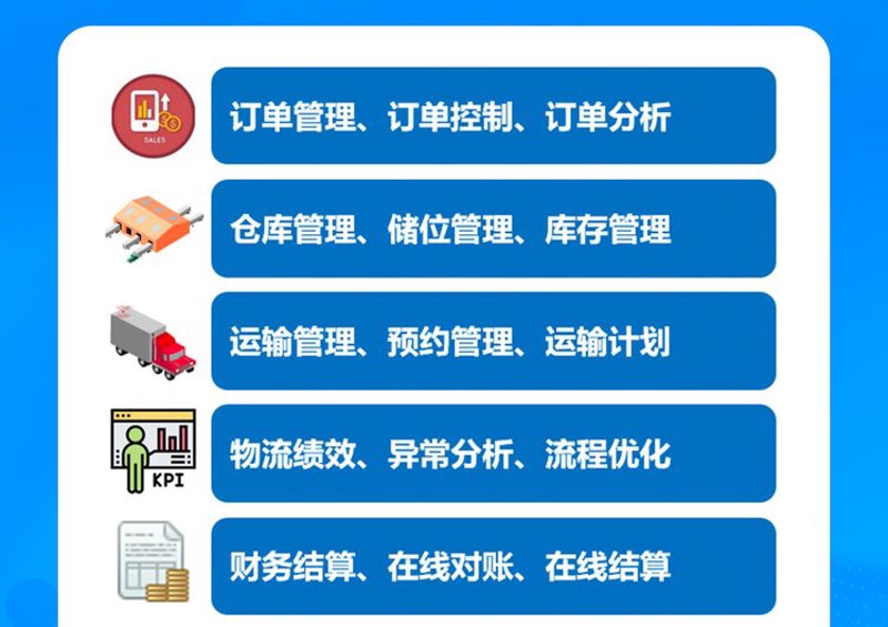 SCM软件定制：企业创新发展的关键引擎