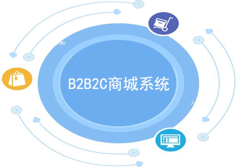 从传统电商到数字化革新：商城系统开发引领未来潮流
